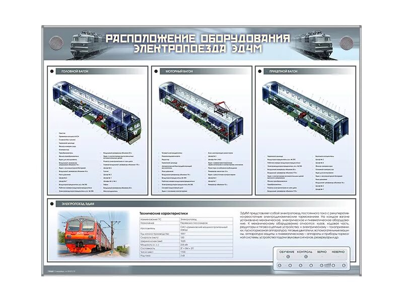 Оборудование электропоездов. Схема подвагонного оборудования эд4м. Расположение оборудования на электропоезде эд4м. Подвагонное оборудование моторного вагона. Подвагонное оборудование эд4м.