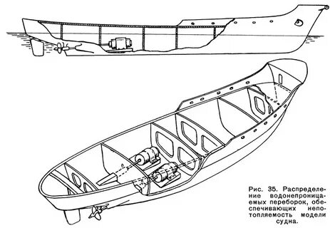 Рис 35