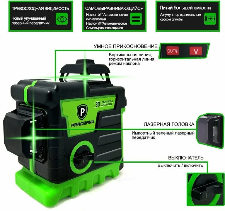 Лазерный уровень pracmanu Green ld525. Лазерный уровень/нивелир pracmanu Green LD 525. Лазерный 3d уровень pracmanu Green ld525. Нивелир pracmanu Green ld525. Levelling technology