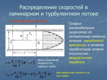 Скорость в сечении