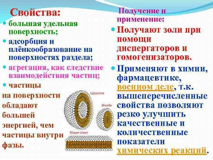 Золи получают. Коллоидные системы золи. золи коллоидная химия. коллоидные системы золи примеры. золи общая характеристика.