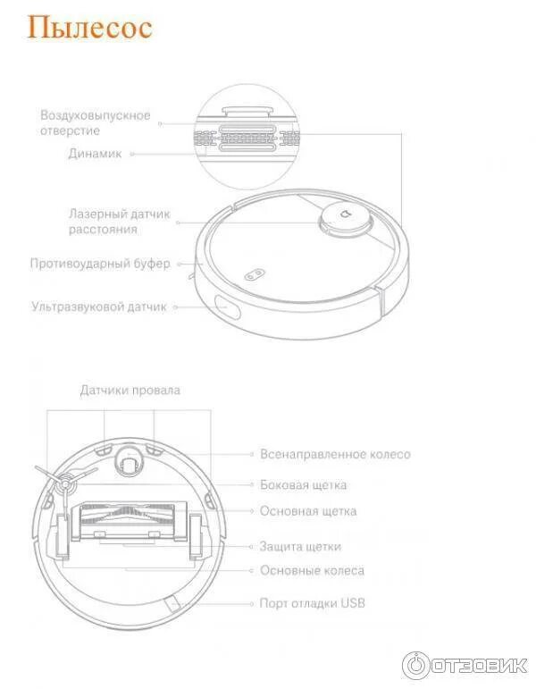 Как подключить робот пылесос mi vacuum. Принципиальная схема робота пылесоса. Робот пылесос 1g помпа. 360 Робот пылесос c50 схема управления. Робот пылесос Panda x500 Эл схема.