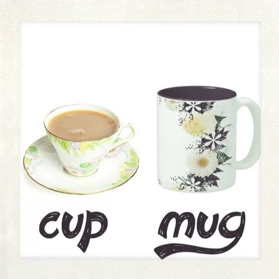 Английские кружки. Cup Mug разница. Кружка с английскими словами. Кружка по английскому карточки. Английский язык cup