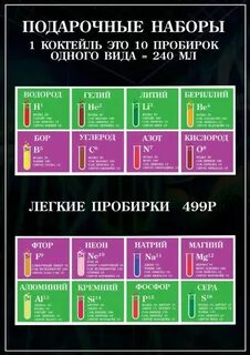 Лаборатория меню