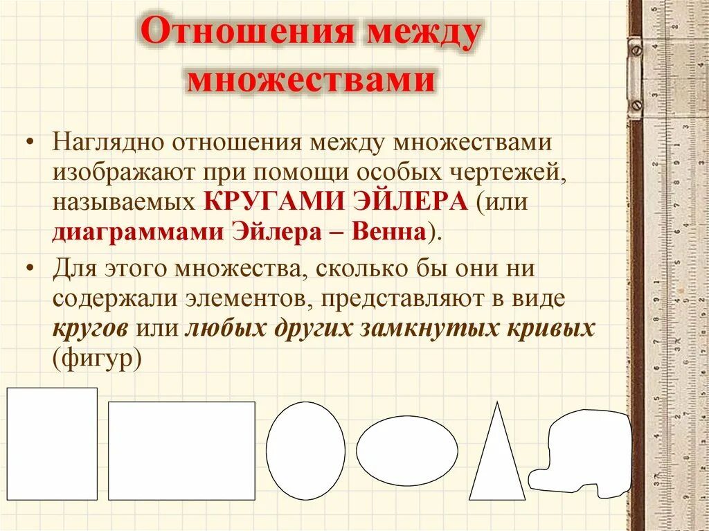 Отношения между элементами множеств. Отношения между множествами. Отношения между понятиями и множествами. Соотношения между множествами. Отношения множеств в математике.