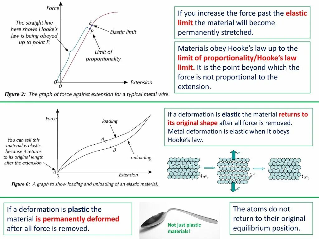 Формула elastic net. Эластичная база mysql. Elastic перевод. Plane strain compression test общая схема. Elastic heart текст перевод.
