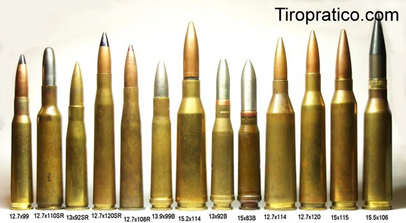 Пуля калибра 12.7 мм. 12.7X42 Калибр. Патроны калибра 12.7 108 мм. Патроны 12,7 x 99 мм.