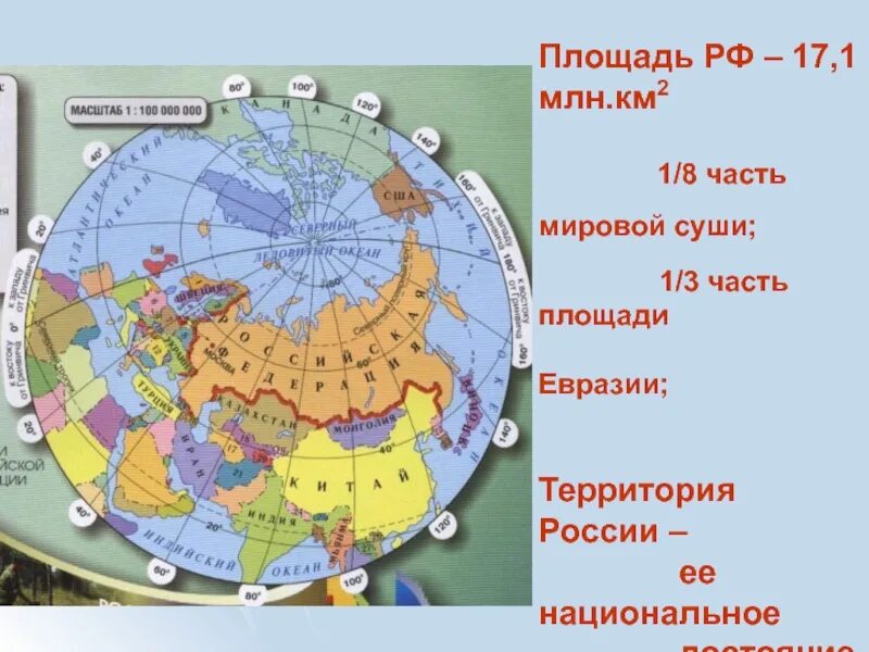 Россия территория часть суши. Размеры территории России. Площадь суши России. Площадь России.