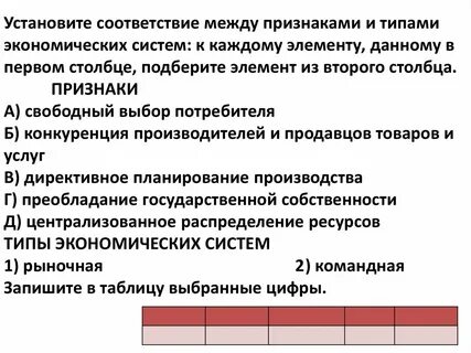 Характеристики и типы экономических систем установите соответствие