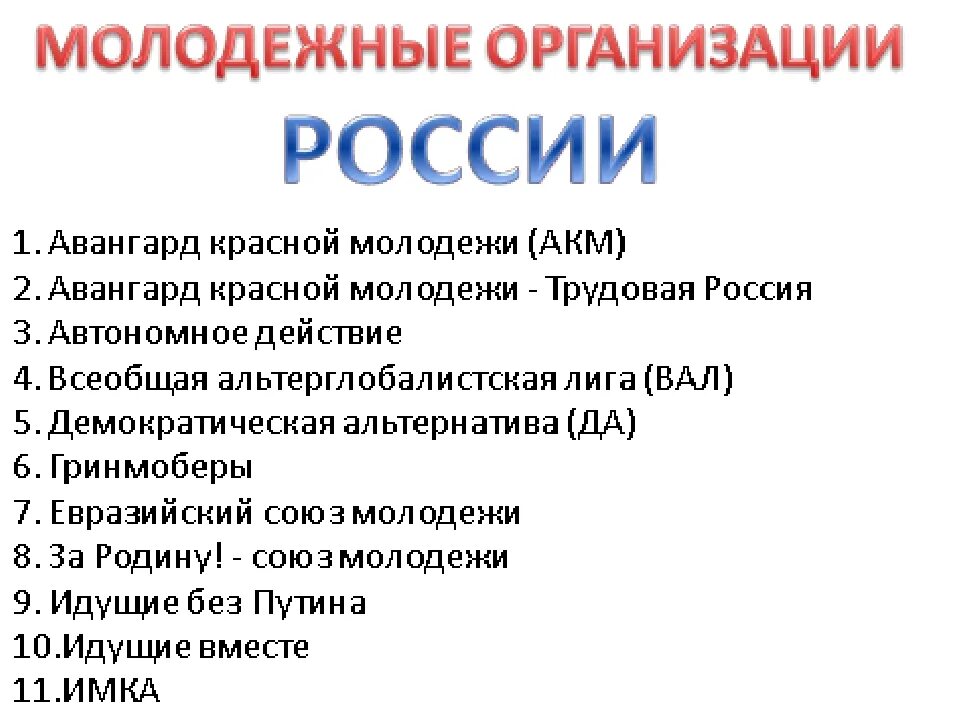 Молодёжные организации в России. Молодёжные организации в России список. Молодежные политические организации. Юношеские организации в России.