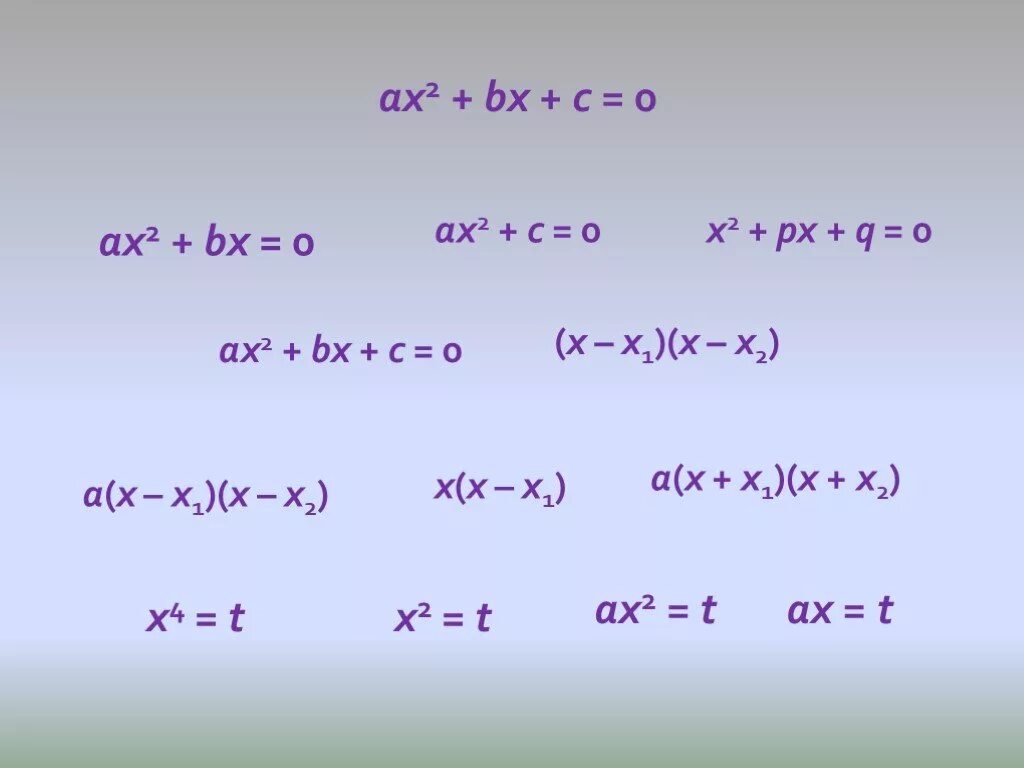 Ах2+с=0. Ах2 + bх +с = 0. Х2 +20х+19=0 по Виета. Их Ах. Ах б 0 х