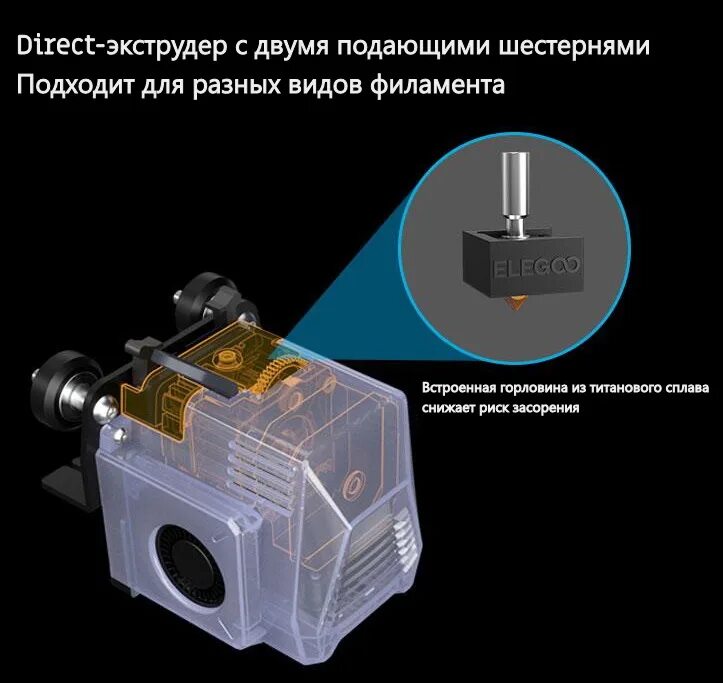 Нептун 3д принтер. Нептун 3д принтер