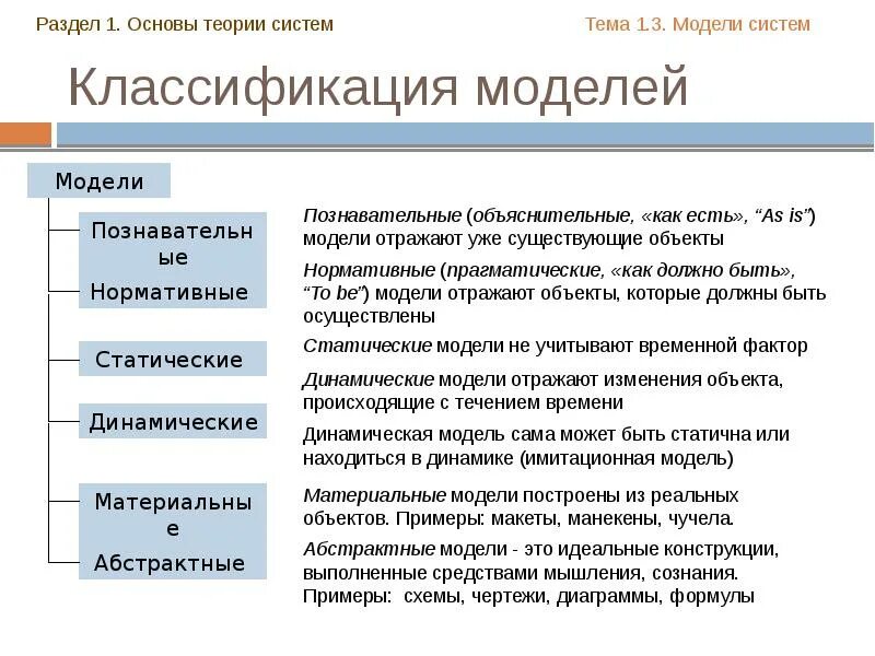 Теоретические основы информации