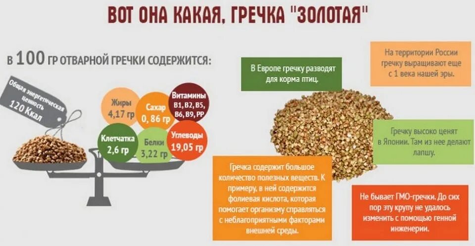 Витамины в гречке. Крупа гречневая содержит в 100г. Витамины в гречке на 100 грамм. Крупа гречневая витамины в 100.