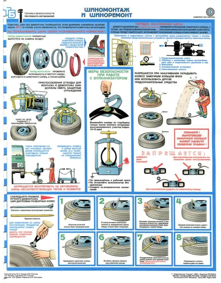 Техника безопасности при ремонте. Стенд шиномонтаж и шиноремонт. Плакат шиномонтаж и шиноремонт. Техника безопасности при ремонте автомобиля плакаты. Плакат требования безопасности при ремонте автомобиля.