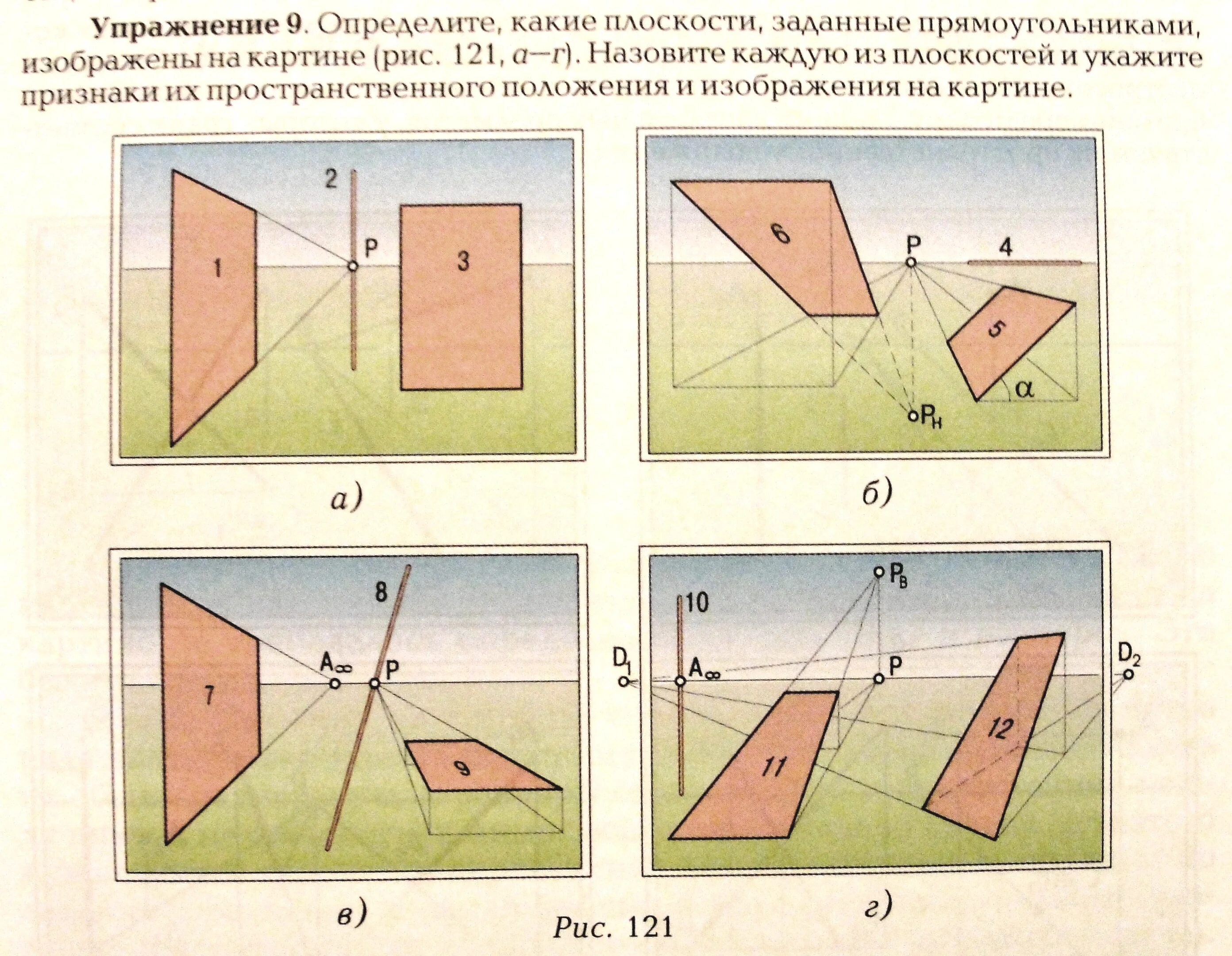 Нисходящая прямая. Плоскость особого положения. Плоскость общего положения нисходящая. Прямые особого положения в плоскости. Восходящие и нисходящие плоскости.