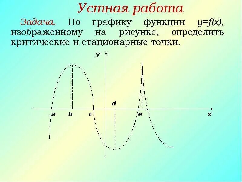 Стационарные точки функции определение