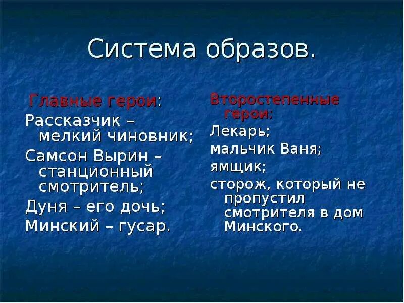 Станционный смотритель герои произведения