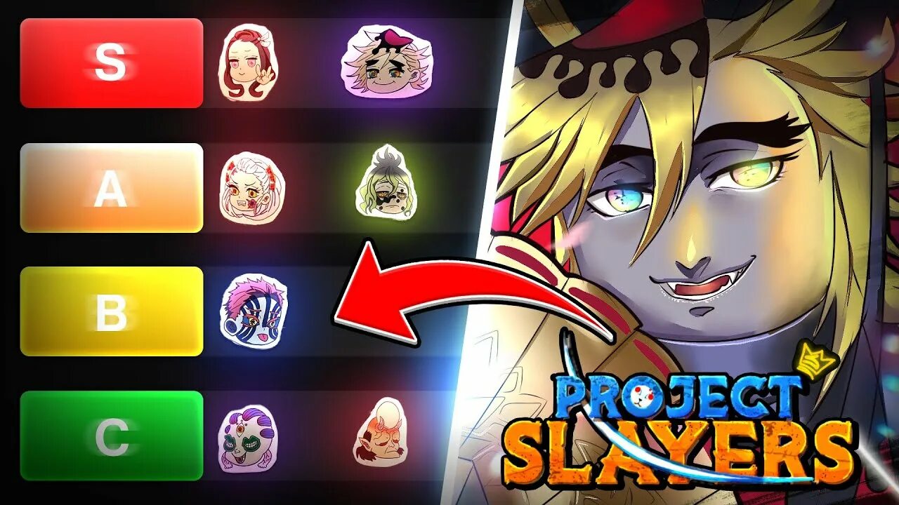 Tier list Project Slayer. Тир лист предметов Проджект слеер. Tier list Project Slayers BDA. Тир лист катан Проджект слеер.