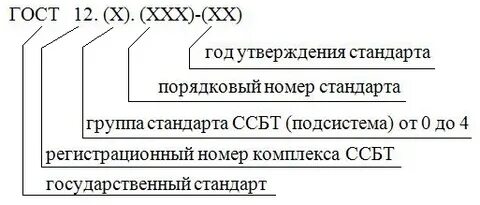 Система номер 1