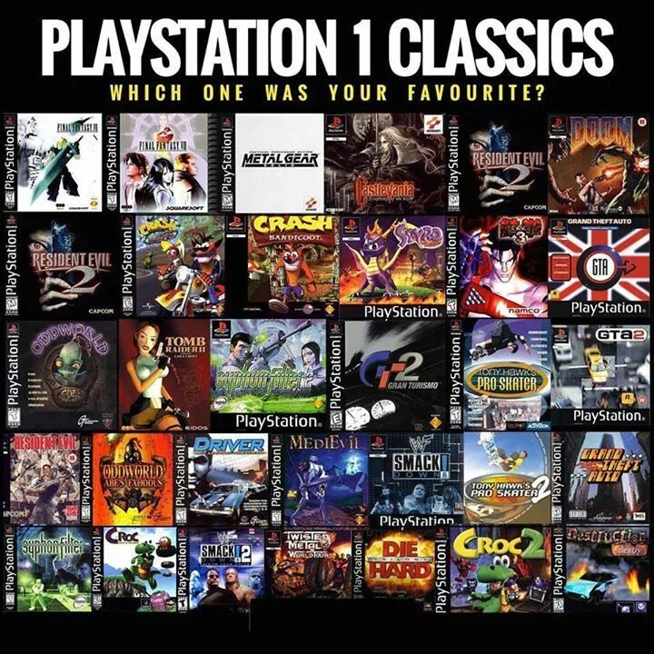 Video games list. Sony PLAYSTATION 1 игры. Sony PLAYSTATION Classic игры. Sony ps1 игры. Игры на сони плейстейшен 1.