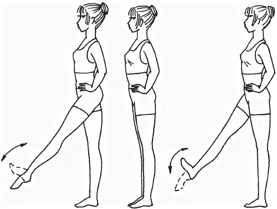 10 15 6 стоя. Вращение стопой упражнение. Круговые движения стопами. Упражнение поднятие прямой ноги вперед. Круговые движения стопой и ногой.