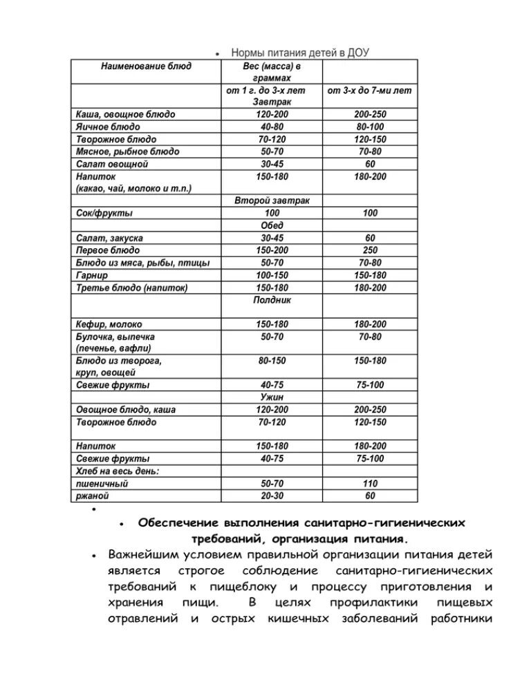 Норма питания детей 6 лет. Нормы питания. Нормы питания детей. Норма питания младенца. Характеристика норм питания.