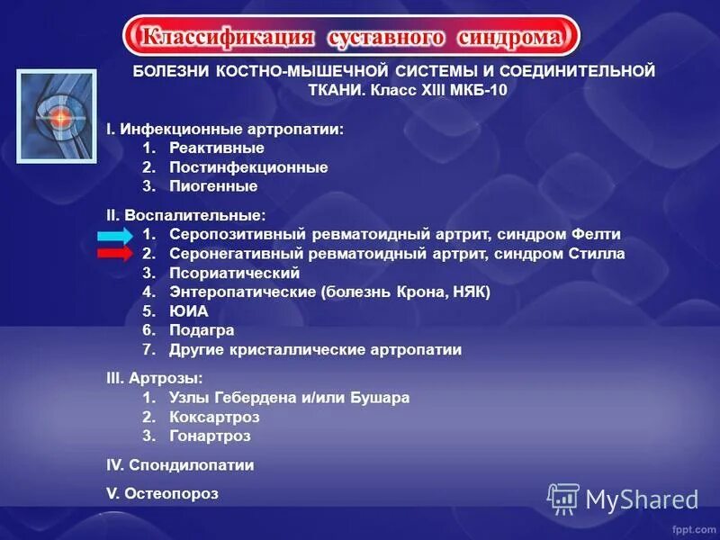 заболевания костно-мышечной системы и соединительной ткани. мкб 10 костно мышечная система. мкб 10 костно мышечная система. мкб 10 костно мышечная система. мкб 11 болезни костно- мышечной системы.