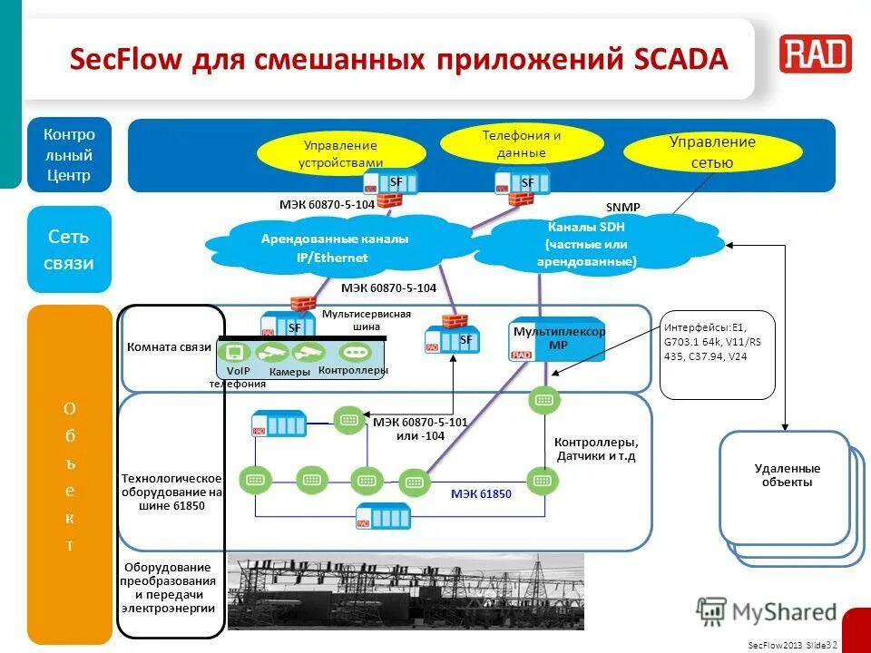 Приложения скалярного произведения векторов. При смешанном страховании жизни. Способность к обучению примеры. Разработка мобильных приложений для android. Презентация смешанное страхование жизни.