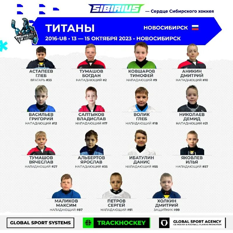сибириус хоккей новосибирск турнир 2024 года. флайг хоммель заволжье. кабат михаил хоккей. сибириус хоккей новосибирск турнир 2024 года. лисов тренер хоккей.