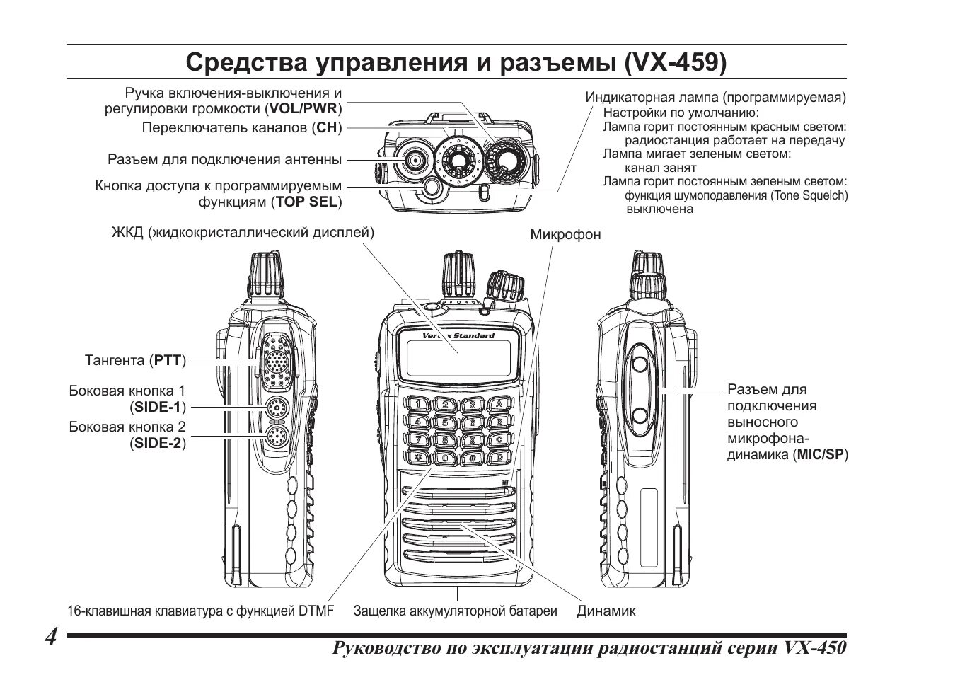 Сбросить настройки рации. Vertex Standard VX-459. ТТХ радиостанции Vertex. ТТХ рации Vertex Standard. Vertex VX-1210 разъем.