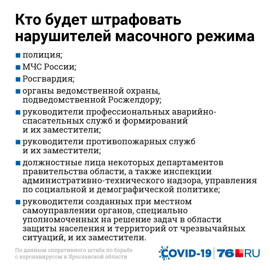 Имеют ли право штрафовать работника. Штраф за нарушение масочного режима. Штрафы за несоблюдение масочного режима. Штраф юридическому лицу за нарушение масочного режима. Штрафы за нарушение масочного режима в Москве.