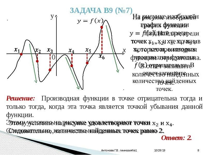 Где производная функции отрицательна на графике функции. Когда производная отрицательна на графике функции. Производная положительная и отрицательная на графике. Когда производная функции отрицательна. Где график функции отрицательна