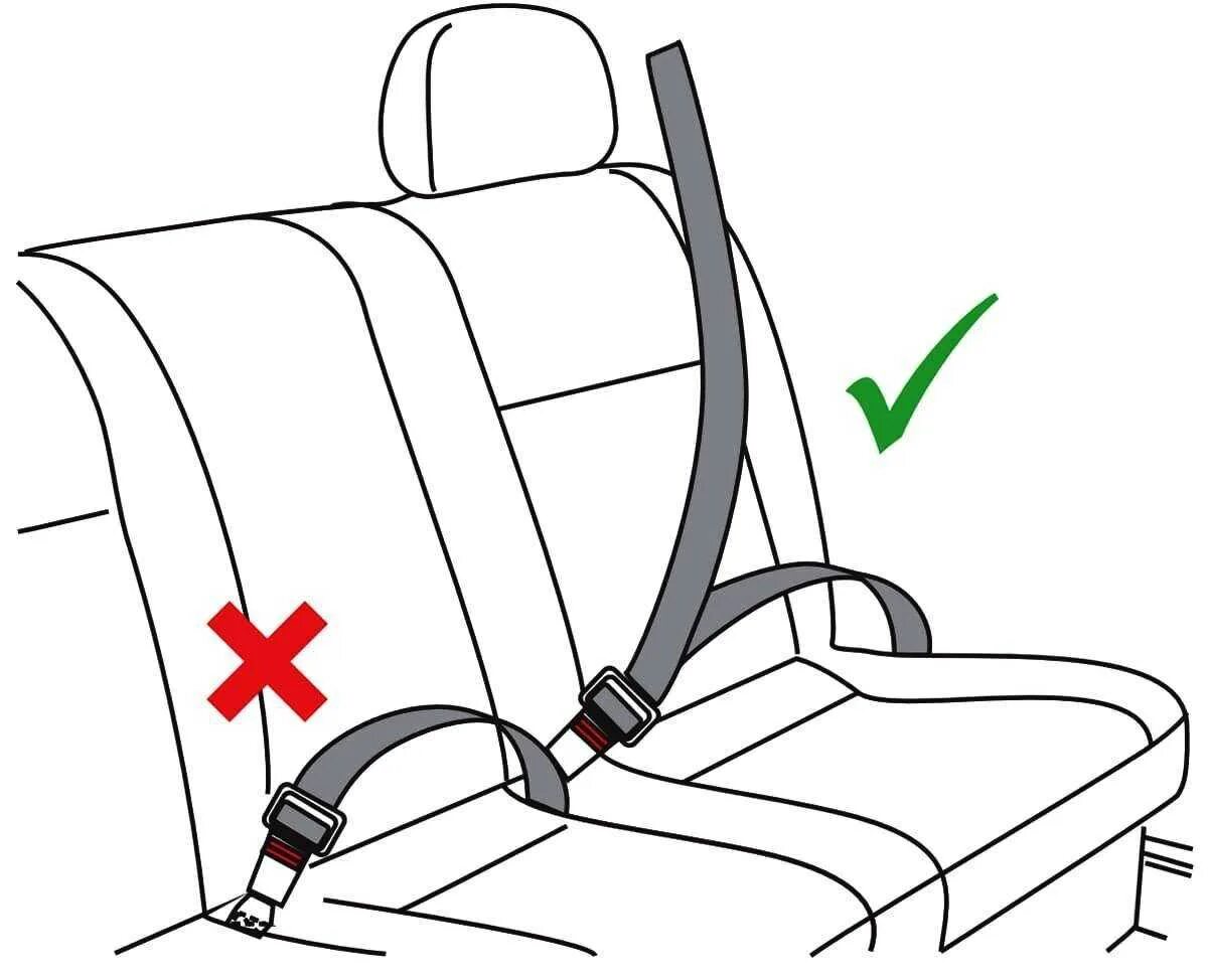Как правильно пристегнуть автолюльку. Детская удерживающая система Isofix. Крепление изофикс схема крепления. Крепление автокресла изофикс в машине ремнем безопасности. Крепление изофикс для автокресла схема.