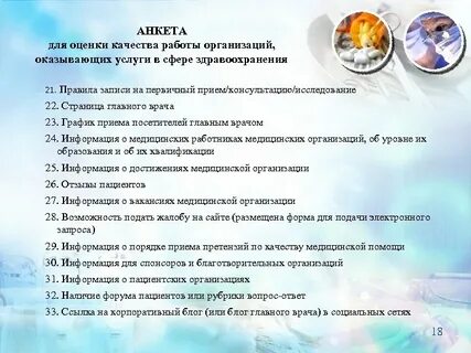 Анкетирование услуг
