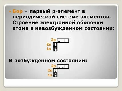 Строение бора химия