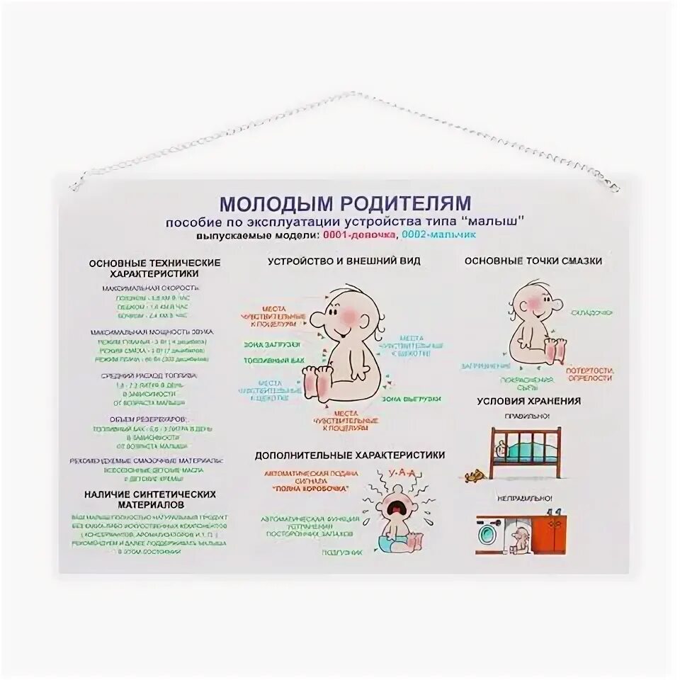 Памятка молодым родителям. Пособие по эксплуатации устройства малыш. Памятка для молодых родителей. Памятка молодому отцу. Пособие молодой маме