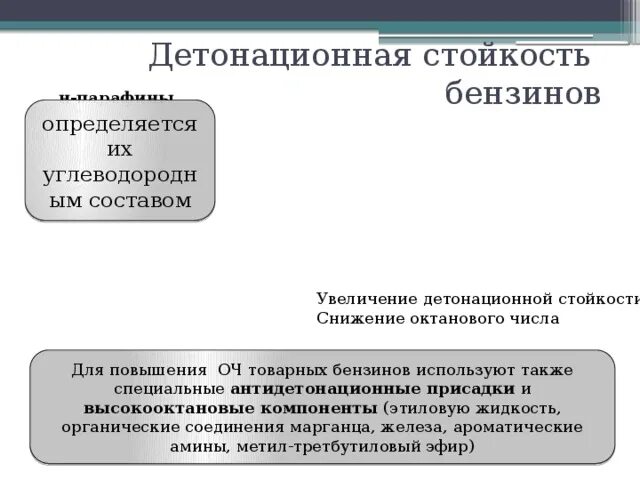 Октановое число детонационная стойкость. Детонационная устойчивость бензина это. Октановое число детонационная стойкость. Условная характеристика детонационной стойкости бензина. Октановое число детонационная стойкость.