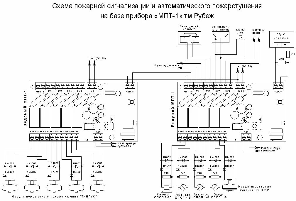 Приборы в схеме соединения. С2000-сп4/220 блок сигнально-пусковой адресный. Схема подключения пожаротушения с2000-АСПТ. СП-4 Болид схема подключения. Схема подключения адресных датчиков пожаротушения.