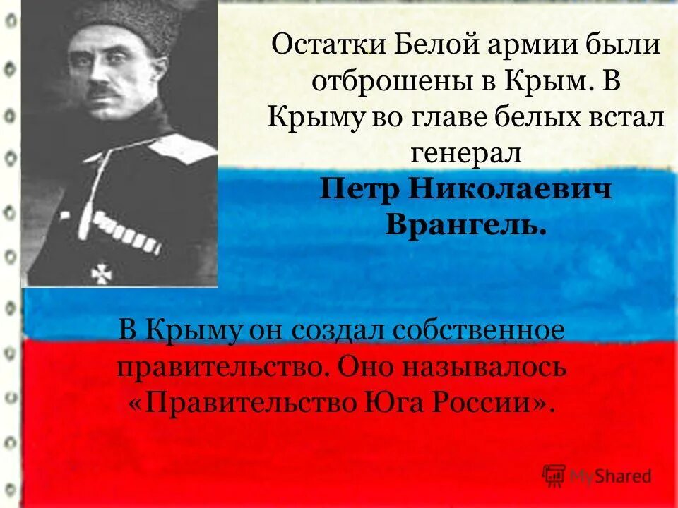 Разгром белых армий. Разгром Врангеля в гражданской войне. П Н Врангель в гражданской войне.