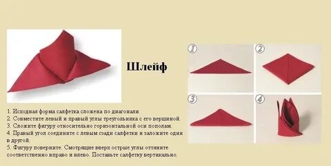 Когда будет день салфеток
