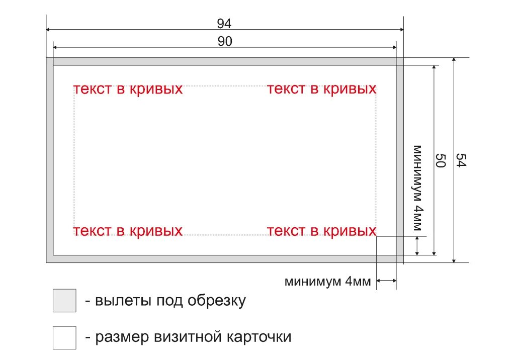 Размер визитки в пикселях фигма. Размер визитки. Макет визитки Размеры. Макет визитки с вылетами. Размеры визитки для печати.