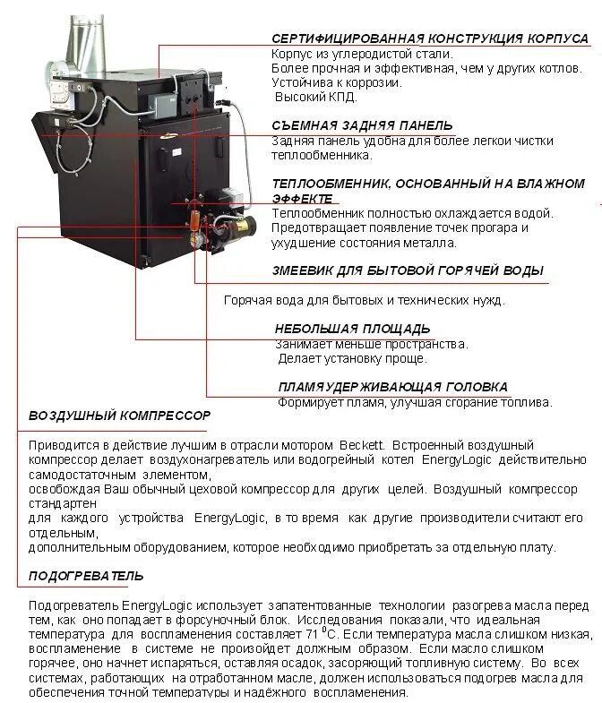 Горение топлива в котлах. Конструкция горелка на отработке энерголоджик. Котлы для нагрева масла. Котел на жидком топливе. Котёл на отработанном масле Данвекс.