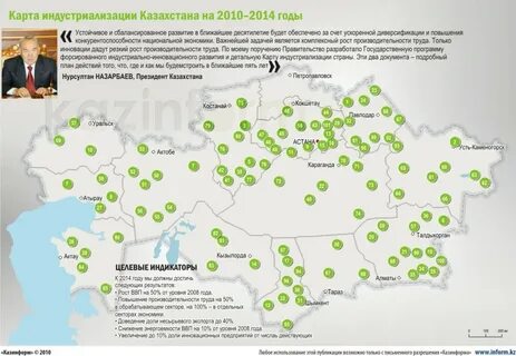 Как оформить карту казахстана