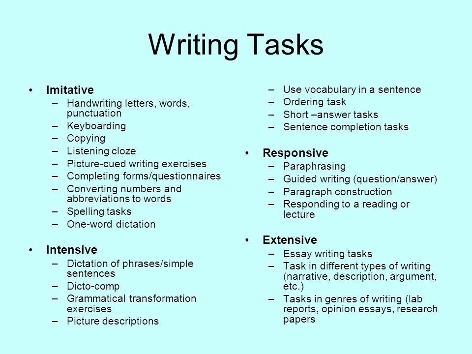 Essay exercises