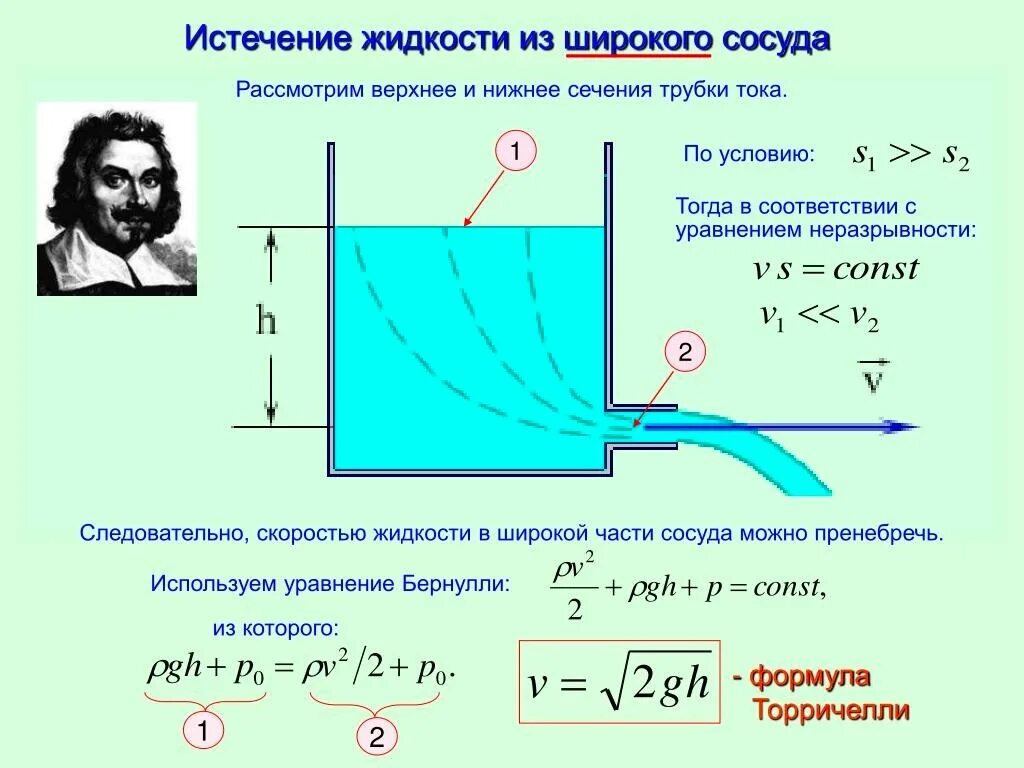 Скорость вытекания воды