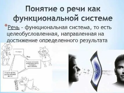 Система речевых сообщений