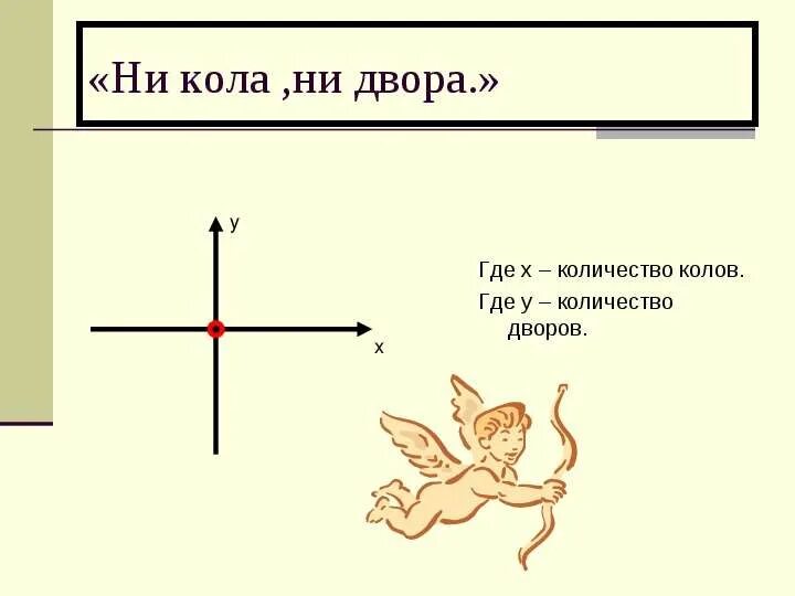 Нету ни кола и не двора. Ни кола ни двора. ни кола ни двора рисунок. где х. ни кола ни двора нарисовать рисунок.