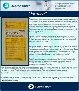 Препараты от ротавирусной инфекции