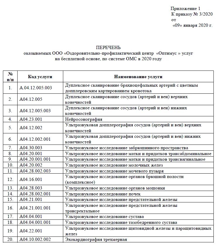 Перечень услуг по ОМС. Перечень бесплатных услуг по ОМС. Список оказания услуг. Перечень операций по ОМС.